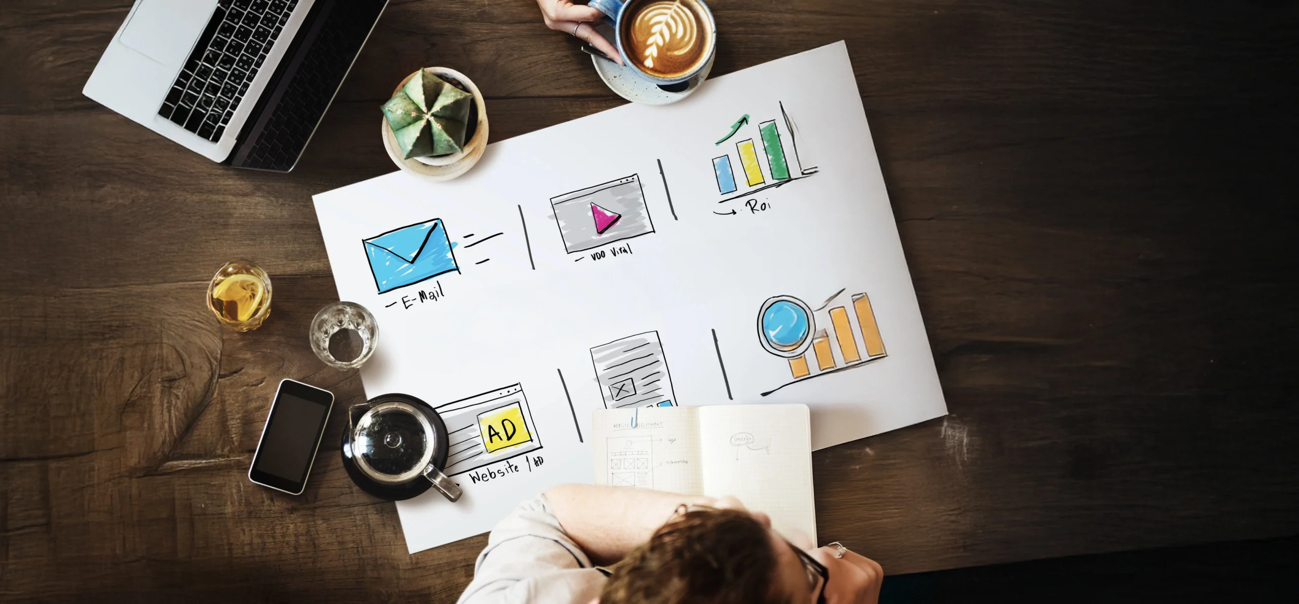 Content Strategy